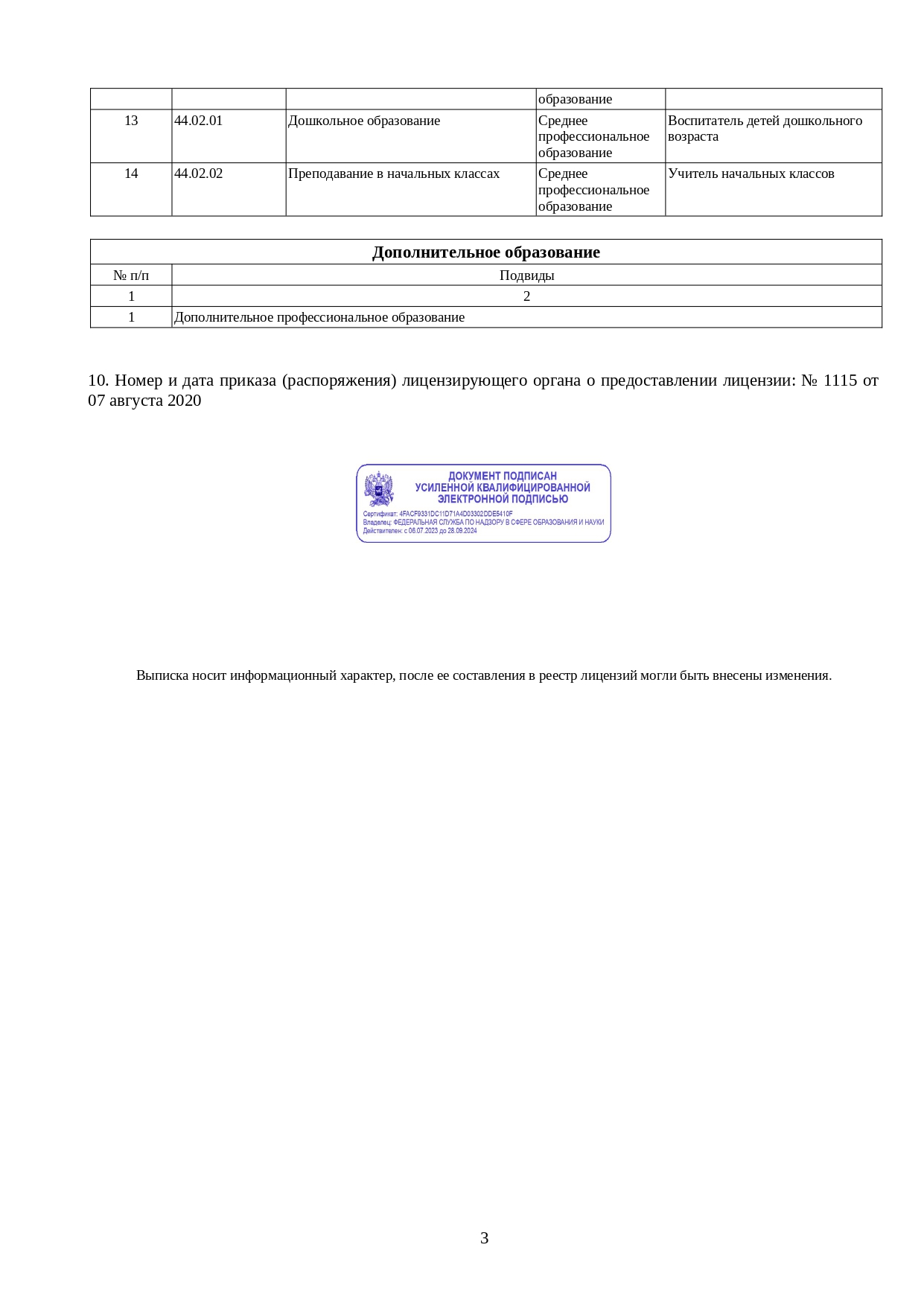 Переподготовка дистанционно по программе «Педагогическое образование:  теория и методика преподавания начальной военной подготовки в  образовательных организациях»